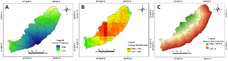 Agricultural vulnerability to cyclones in coastal West Bengal