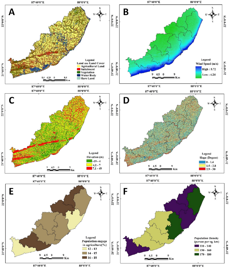 Agricultural vulnerability to cyclones in coastal West Bengal