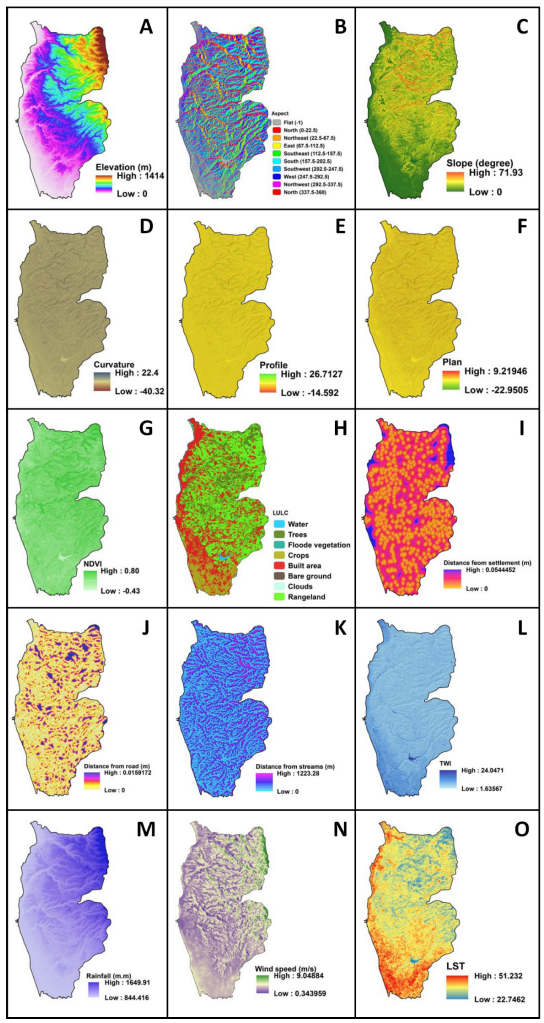 Forest fire susceptibility modeling in the Eastern Mediterranean: A machine learning assessment