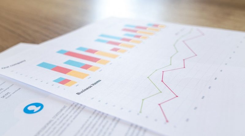 Data visualization metrics between theoretic view and real implementations: A review