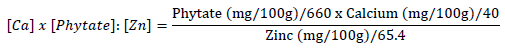 Proximate, phytochemical, mineral composition and antioxidant activity of Anacardium occidentale L. leaf powder