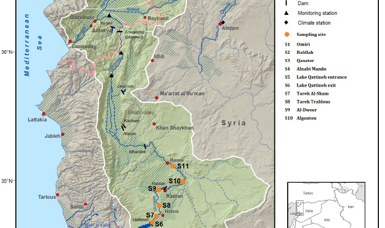 The impact of spatial and temporal shifts on Orontes River water quality parameters