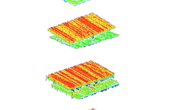 Influence of chromium and molybdenum content on wear resistance in steel samples fabricated via powder metallurgy