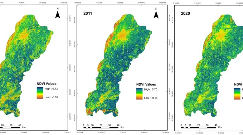 Exploring the nexus between LULC transformation, land surface temperature, and drought in a rapidly urbanizing landscape: The case of Multan