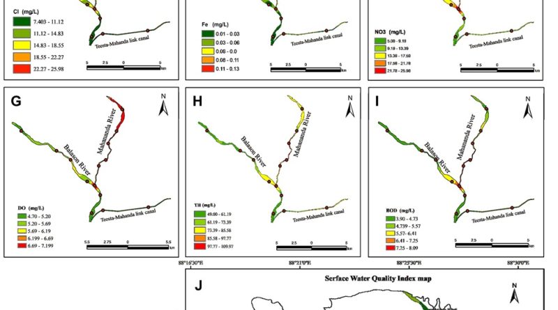 Groundwater and surface water quality under urbanization pressure: A water quality index assessment in Siliguri Planning Area, India